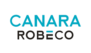 Canara Robeco Multi Asset Allocation Fund