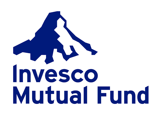 Invesco India Nifty Bank Index Fund